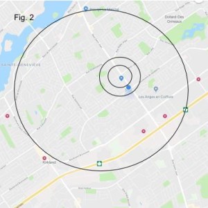 City Group Circles of Influence (1)